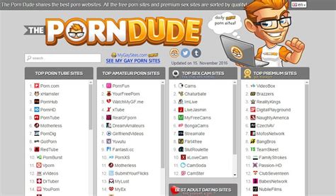 theporn dude|The Porn Dude – Top Porn Sites List [2024 VERSION]